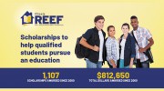 Illinois Real Estate Educational
