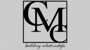 Contemporary Management